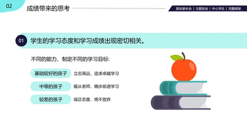 卡通中小学期中期末寒假安排家长会PPT模板
