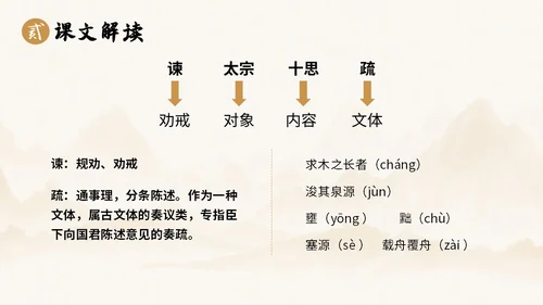 中国风水墨简约说课谏太宗十思疏课件PPT模板高中必修下册