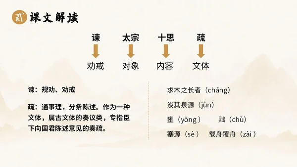 中国风水墨简约说课谏太宗十思疏课件PPT模板高中必修下册