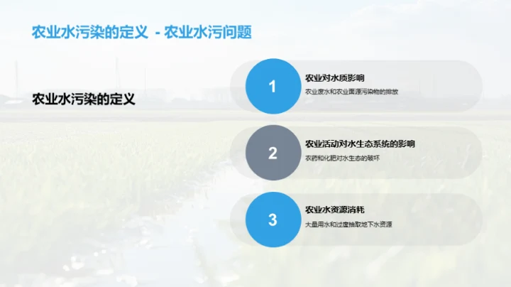 农业环保：水资源守护者