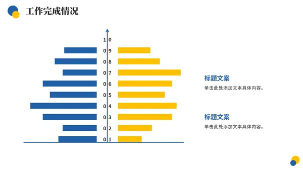 激流勇进新员工转正述职汇报PPT模板