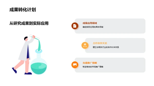 答辩导航：学术探索