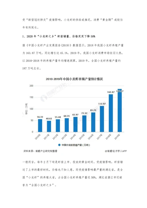 中国小龙虾产业市场现状及发展前景分析-疫情下消费黄金期或将有所延长.docx