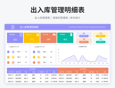 出入库管理明细表