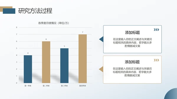 财会金融专业毕业论文答辩ppt模板