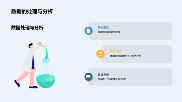 经济学研究漫谈