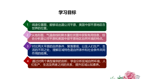 人文地理上册 3.1.1 稻作文化的印记 课件（共20张PPT）