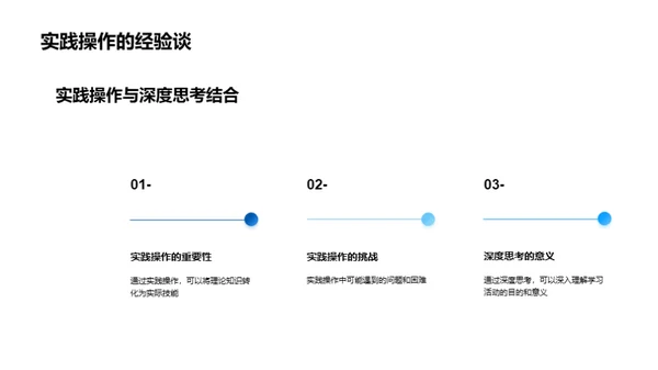 成长之旅的启航