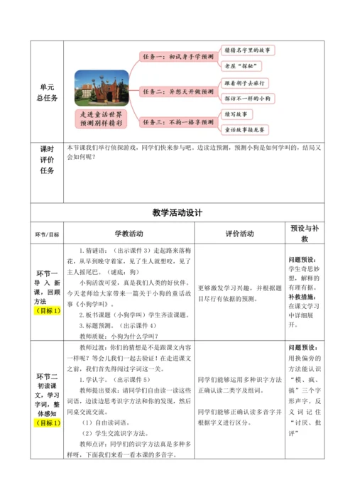 小狗学叫
