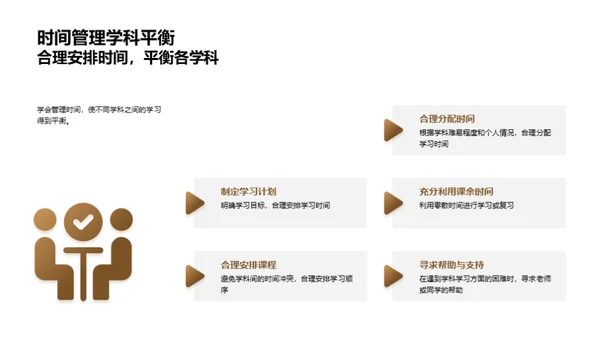 探索学习新境界