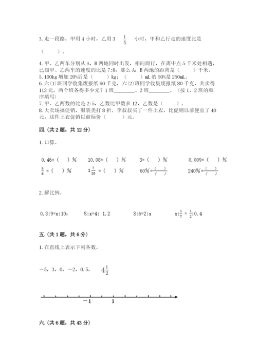 小学六年级下册数学摸底考试题附参考答案【轻巧夺冠】.docx