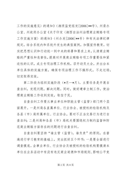 自治州质监局治理商业贿赂专项工作实施方案 (4).docx