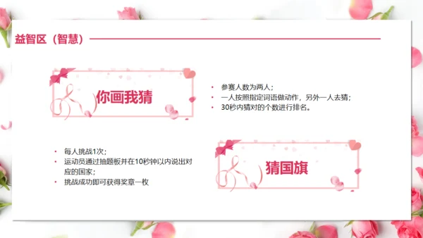 三八妇女节女神活动策划方案通用PPT模板