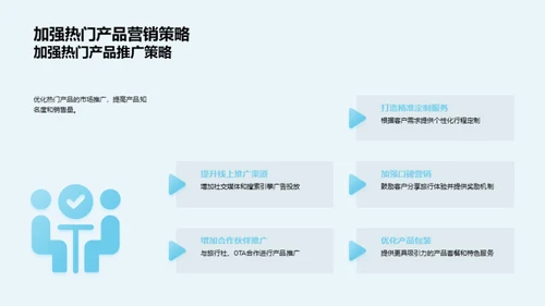 旅游业综合分析报告