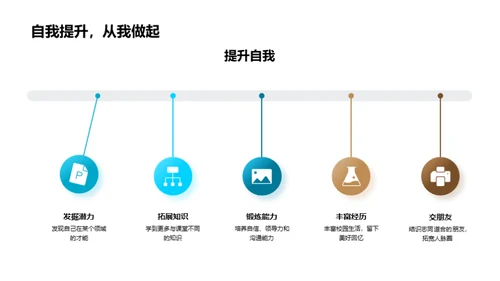 探索社团活动世界