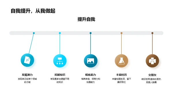 探索社团活动世界