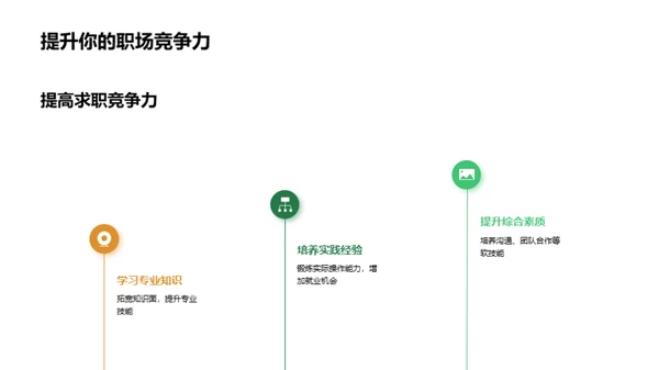 就业之路：精准规划