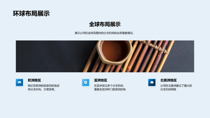 全球旅游业务概览PPT模板