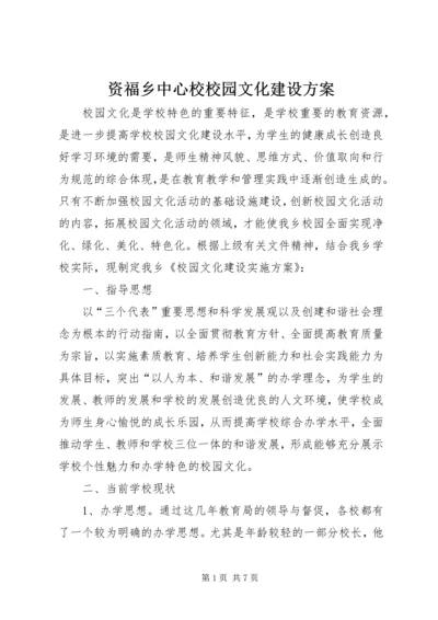 资福乡中心校校园文化建设方案.docx