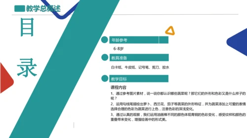 各式各样的蔬菜