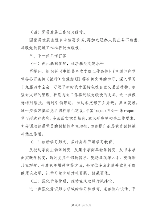 书记抓党建工作述职报告.docx