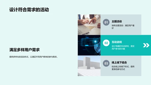 活动策划与用户需求PPT模板