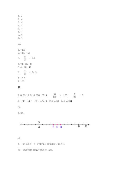 北京版数学小升初模拟试卷【必考】.docx