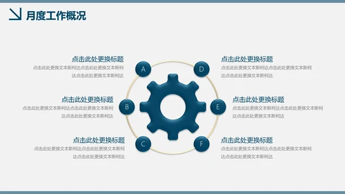 BP商业计划书创业商务项目汇报总结通用PPT