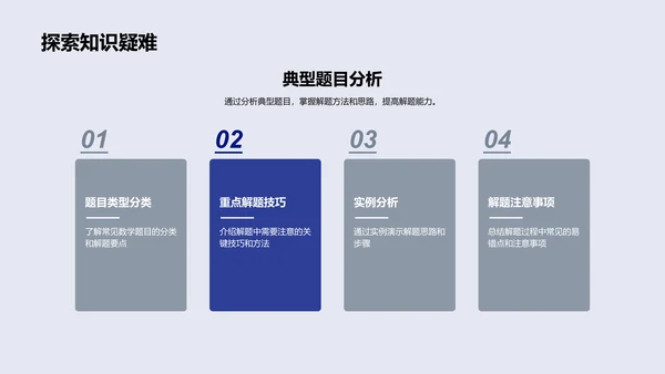 数学题解策略报告PPT模板