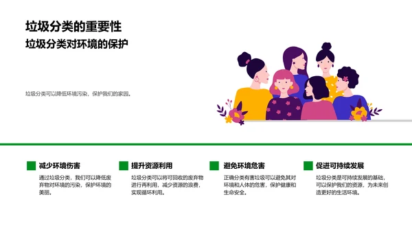 垃圾分类实践讲座
