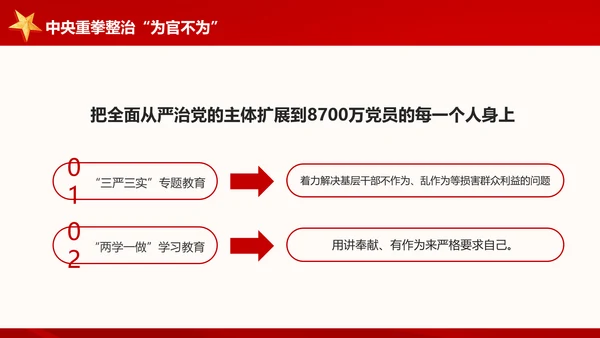讲奉献有作为做合格共产党员党课党员培训PPT模板