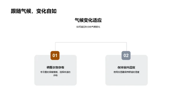 秋分科学与应用