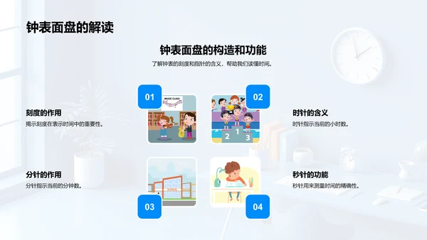 时间知识讲座PPT模板