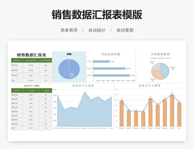 销售数据汇报表模版