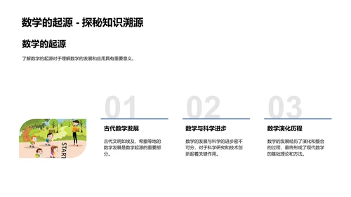 探究数学在初二教学PPT模板