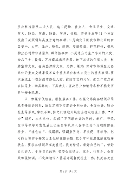 “两会”期间维稳工作作汇报总结.docx