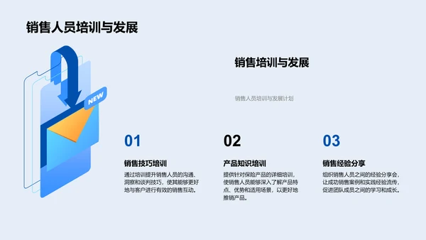 提升保险销售效率PPT模板