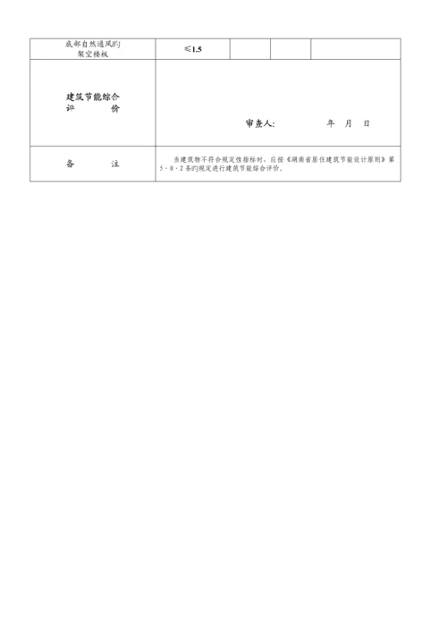 湖南综合施工图审查标准流程.docx