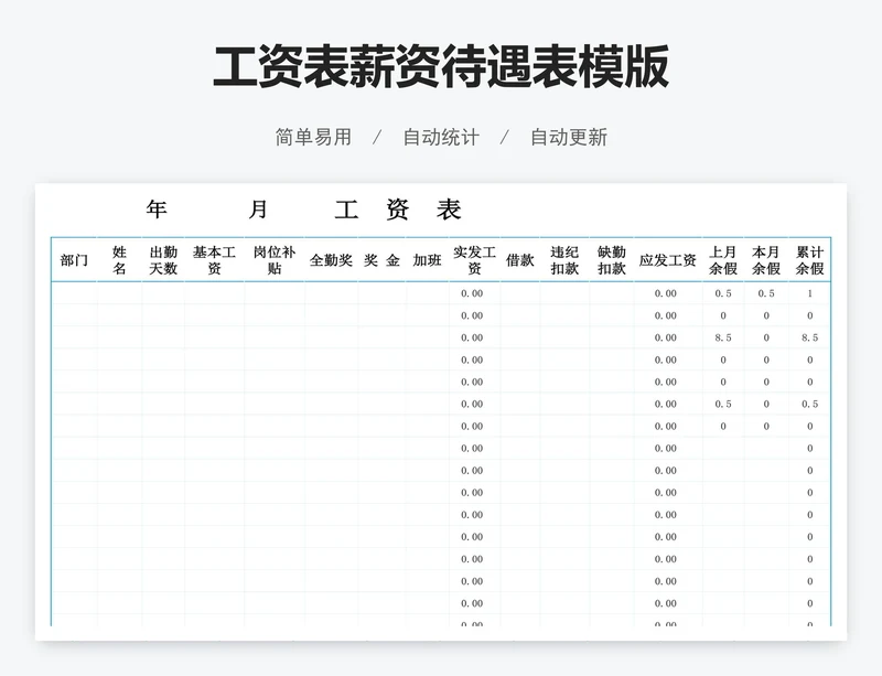 工资表薪资待遇表模版