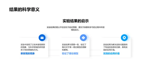 科学实验成果分享PPT模板