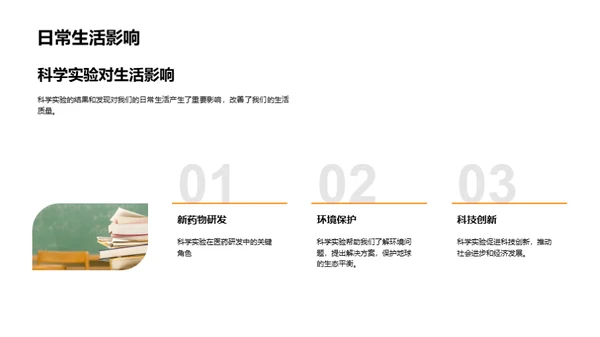 科学实验探究