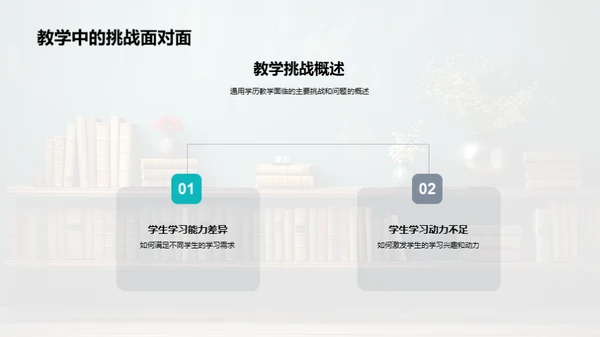 教育心理学的教学应用