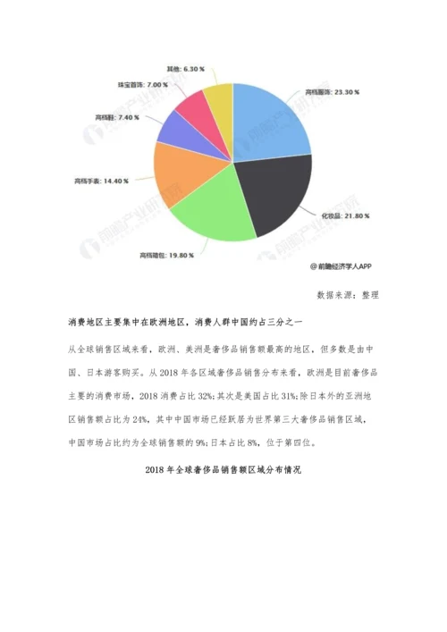 全球奢侈品行业市场分析个人消费额再创新高-中国消费者占据超过三成.docx