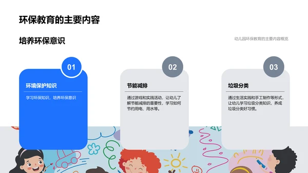 幼儿园环保教育实践PPT模板