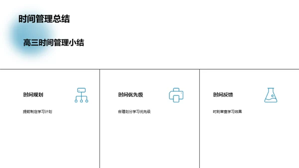 高三之路：挑战与发展