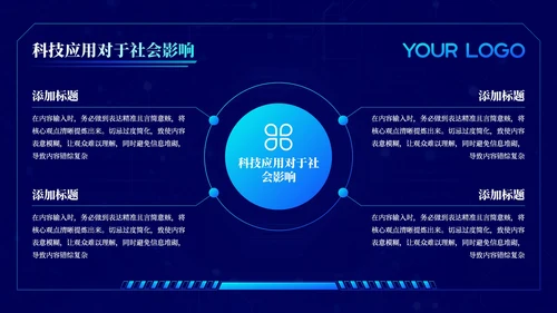 蓝色科技风未来已来科技应用202X年度科技应用年终总结PPT模板