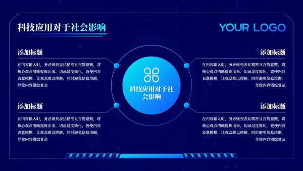 蓝色科技风未来已来科技应用202X年度科技应用年终总结PPT模板