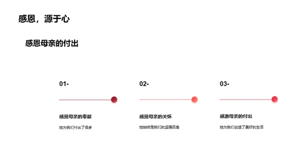 母爱的庆祝与体现