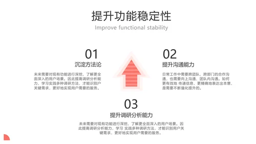 简约风产品经理职级晋升PPT模板