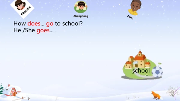 Unit 2 Ways to go to school 单元复习  课件(共40张PPT)
